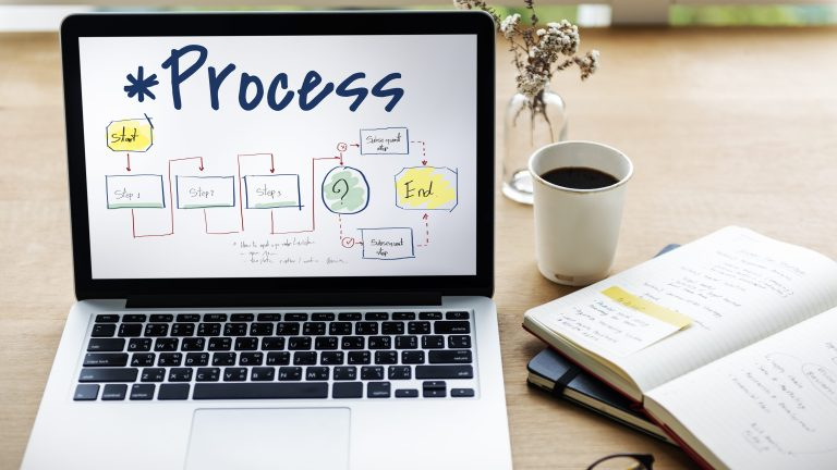 Computer with process diagram and coffee